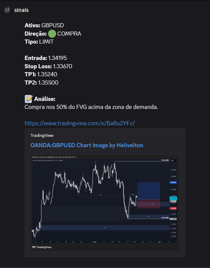 TickLab